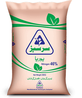 Sarsabz Urea bag
